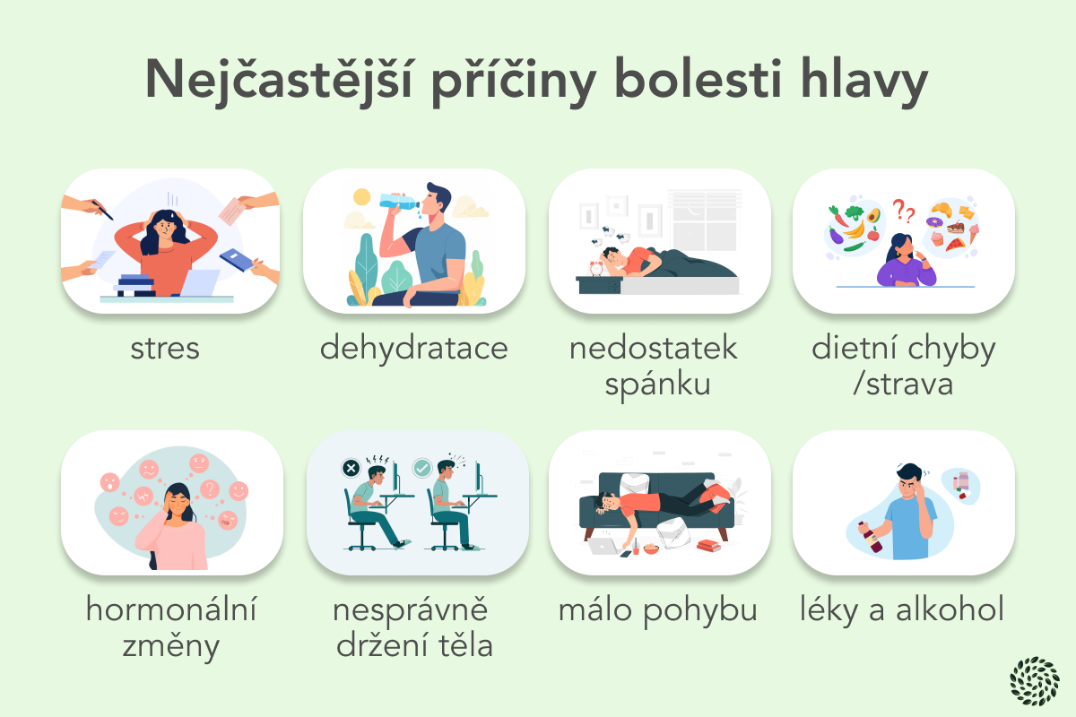 migréna a nejčastejší príčiny bolesti hlavy CZ